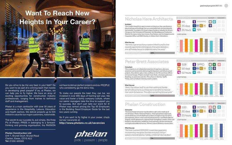 Phelan appears in the Building Good Employer Guide – Again!